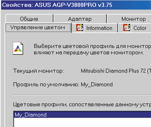 Цветовой профиль Цветовой профиль